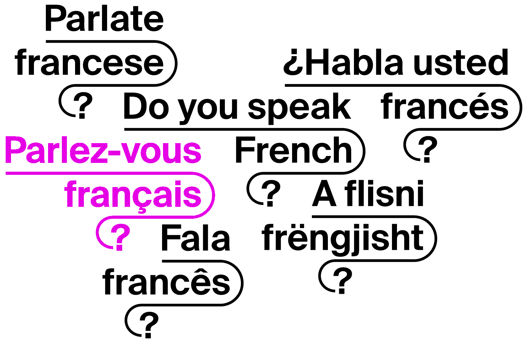 Parlez-vous français